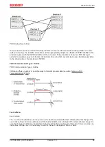 Предварительный просмотр 99 страницы Beckhoff CX1500-B310 Manual