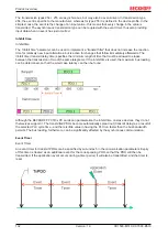 Предварительный просмотр 102 страницы Beckhoff CX1500-B310 Manual