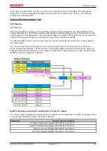 Предварительный просмотр 103 страницы Beckhoff CX1500-B310 Manual