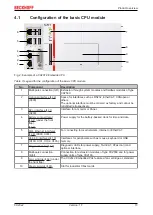 Предварительный просмотр 13 страницы Beckhoff CX20 2 Series Manual