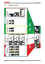 Предварительный просмотр 15 страницы Beckhoff CX20 2 Series Manual