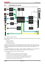 Предварительный просмотр 17 страницы Beckhoff CX20 2 Series Manual