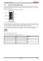 Предварительный просмотр 20 страницы Beckhoff CX20 2 Series Manual