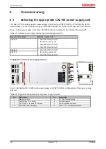 Предварительный просмотр 30 страницы Beckhoff CX20 2 Series Manual