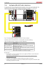 Предварительный просмотр 46 страницы Beckhoff CX20 2 Series Manual