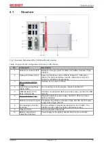 Preview for 13 page of Beckhoff CX20 3 Series Manual