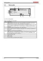 Preview for 14 page of Beckhoff CX20 3 Series Manual