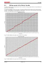 Preview for 57 page of Beckhoff CX20 3 Series Manual