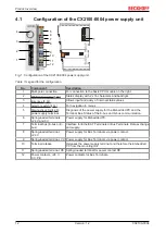 Предварительный просмотр 12 страницы Beckhoff CX2100-0004 Manual