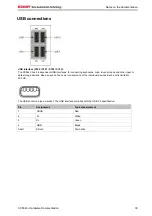 Предварительный просмотр 35 страницы Beckhoff CX50 0 Series Hardware Documentation