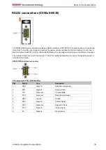 Предварительный просмотр 37 страницы Beckhoff CX50 0 Series Hardware Documentation