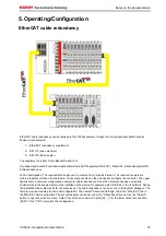 Предварительный просмотр 39 страницы Beckhoff CX50 0 Series Hardware Documentation