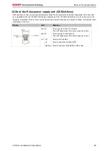 Предварительный просмотр 71 страницы Beckhoff CX50 0 Series Hardware Documentation