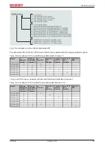 Preview for 15 page of Beckhoff CX51 0 Series Manual