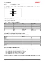 Preview for 26 page of Beckhoff CX51 0 Series Manual