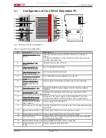 Preview for 13 page of Beckhoff CX5120 Manual