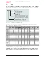 Preview for 15 page of Beckhoff CX5120 Manual