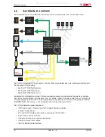 Preview for 16 page of Beckhoff CX5120 Manual