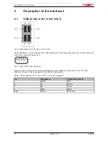 Preview for 18 page of Beckhoff CX5120 Manual