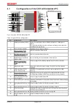 Preview for 15 page of Beckhoff CX51x0 Manual