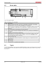 Предварительный просмотр 16 страницы Beckhoff CX51x0 Manual