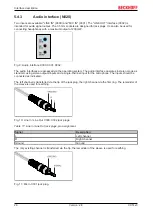 Предварительный просмотр 26 страницы Beckhoff CX51x0 Manual