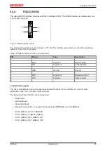 Предварительный просмотр 27 страницы Beckhoff CX51x0 Manual