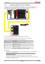 Предварительный просмотр 64 страницы Beckhoff CX51x0 Manual