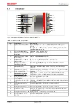 Preview for 13 page of Beckhoff CX52 0 Series Manual