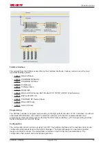 Предварительный просмотр 13 страницы Beckhoff CX8010 Manual