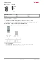 Предварительный просмотр 30 страницы Beckhoff CX8010 Manual