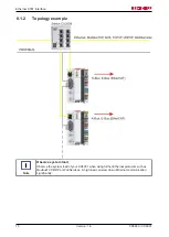 Предварительный просмотр 70 страницы Beckhoff CX8010 Manual