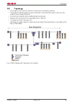 Предварительный просмотр 85 страницы Beckhoff CX8010 Manual