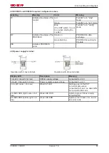 Предварительный просмотр 87 страницы Beckhoff CX8010 Manual