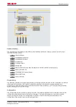 Preview for 13 page of Beckhoff CX8050 Documentation