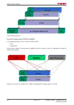 Preview for 62 page of Beckhoff CX8050 Documentation