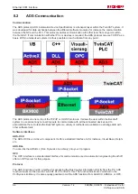 Preview for 64 page of Beckhoff CX8050 Documentation