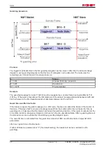 Preview for 70 page of Beckhoff CX8050 Documentation