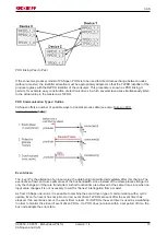 Preview for 73 page of Beckhoff CX8050 Documentation