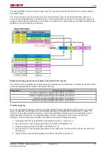 Preview for 77 page of Beckhoff CX8050 Documentation