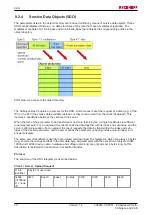 Preview for 80 page of Beckhoff CX8050 Documentation