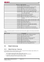 Preview for 83 page of Beckhoff CX8050 Documentation