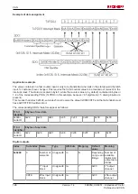 Preview for 126 page of Beckhoff CX8050 Documentation