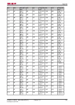 Preview for 147 page of Beckhoff CX8050 Documentation