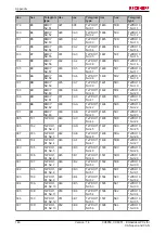 Preview for 148 page of Beckhoff CX8050 Documentation