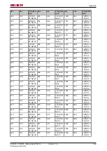 Preview for 149 page of Beckhoff CX8050 Documentation