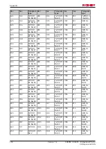 Preview for 150 page of Beckhoff CX8050 Documentation