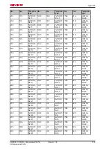 Preview for 151 page of Beckhoff CX8050 Documentation