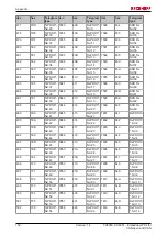 Preview for 152 page of Beckhoff CX8050 Documentation