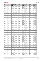 Preview for 153 page of Beckhoff CX8050 Documentation